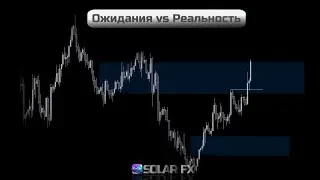 Актуальный анализ: EUR, GBP, XAU и индекс доллара &mdash; КАК не зациклится на ИДЕИ