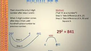 Trick TO FIND SQUARES BETWEEN 25 TO  125.