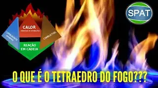 O que é o Tetraedro do Fogo???