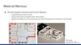 Memory through Design: Supporting Cultural Identity for Immigrants through a Paper-Based Home ...