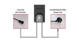POOL&SPA - NAKED - 01 การเปิดใช้งานเครื่องครั้งแรก (2022)