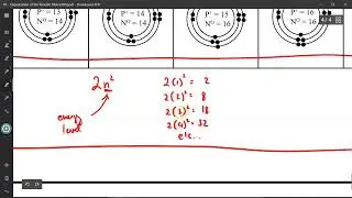 Introduction to the Quantum Mechanical Model of the Atom (PART 2V2)