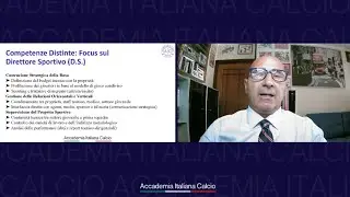 Il rapporto tra Direttore Sportivo ed Allenatore. 3° Modulo. Parte prima.