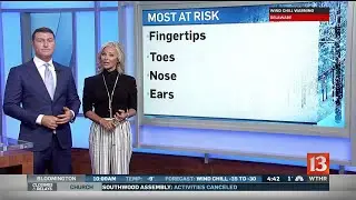 Most at Risk for Frostbite -- your extremities