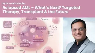 Relapsed AML &ndash; What&rsquo;s Next? Targeted Therapy, Transplant & the Future #aml 