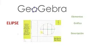 Como trazar una ELIPSE en GeoGebra | Elementos de la elipse