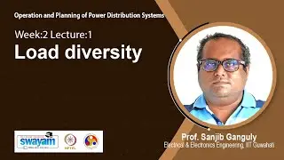 Lec 4: Load diversity