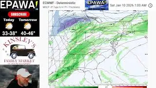 Monday January 5th, 2026 video forecast