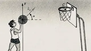 ÉTABLIR LES EQUATIONS HORAIRES D'UN PROJECTILE / exercice corrigé Terminale CD