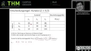 BWL - Entscheidungstheorie: Hurwicz-Regel