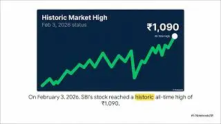SBI Hits ₹1,090: Is This &ldquo;Definitive Compounder&rdquo; Still Undervalued?