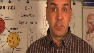 Местонахождение точки С-7 Шень-Мэнь.