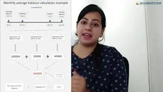 How to calculate average monthly balance