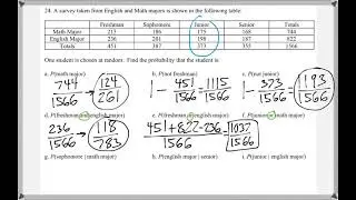 Math 118 : 4.4 #24 (Mathematical Explorations Tutorial : Conditional Probability)