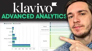 5 Ways How to Use KLAVIYO ADVANCED ANALYTICS for Your Ecommerce Store