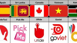 Ride Sharing Companies From Different Countries | Truth Data