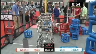 2015 VRC Tech Q95 - 2251A 46B vs 2X 7856A - 64 to 78 - VEX Worlds 2015 - Technology Division