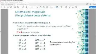 Representação Sinal-Magnitude