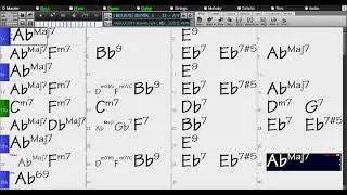 BACKING TRACK - I BELIEVE IN MIRACLES (Pete Wendling, George Meyer, Sam Lewis) Ab 108 BPM SWING