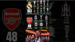 Real Madrid vs Arsenal Trophy Comparison &mdash; 103 vs 48 Titles