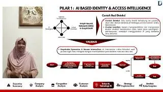DIGIN_SemiFinal_VideoKarya_Papoi_NETFLIX FUSION STRATEGY 2025