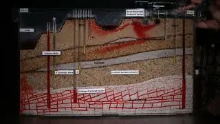 Controlling Oregon's water supply: How groundwater works