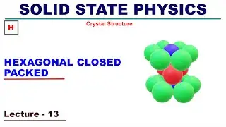Hexagonal Closed Packed (HCP) | Crystal Structure