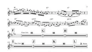 Yesterdays - Phil Woods Transcription (Eb). Transcribed by Arkady