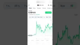 Токены метавселенных для будущих иксов #meta #metaverse #blockchaingames