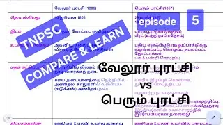 TNPSC Compare & Learn episode 5 / வேலூர் புரட்சி vs பெரும் புரட்சி