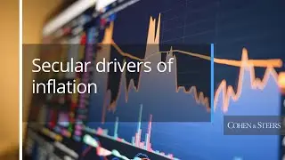 Secular drivers of inflation