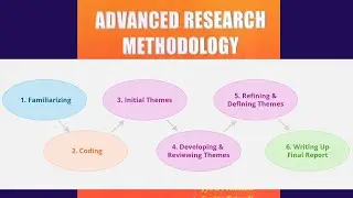 Thematic Analysis