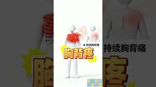 Difficulty swallowing choking sensation when eating difficulty in eating and pain and disc