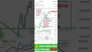 #nifty 50 trading set-up and entry point,#chart analysis