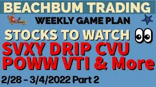 SVXY DRIP CVU POWW VTI KTOS O CRSR & More | [Stocks to Buy] for the Trading Week of 2/28 &ndash; 3/4/2022