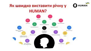 Як швидко виставити річну оцінку у HUMAN?