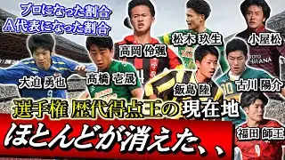 【第87回〜第103回大会】選手権の歴代得点王たちはプロで活躍できたのか、、【高校サッカー選手権/青森山田/前橋育英/大津/神村学園/東福岡】