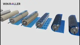 WINROLLER manufacturer AC400V drum motor with IP68 for  your belt conveyor.#conveyor #roller