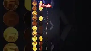 meta force coin #metaforceravindrajadhav #metaforcecoin #mfscoin #meta #forcecoinlaibhari #metaforce