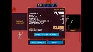 Goscurry pro avoidance