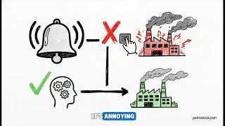 Control Room Operation (Operator Awareness & Best Practices)
