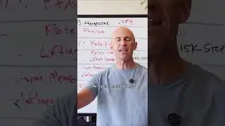 Stop White-Knuckling Your Habits! 🔑