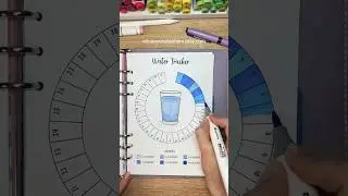 Flip Through My Bullet Journal Layout🥰May 7 #2025 #bujo #journal #planner #bulletjournal