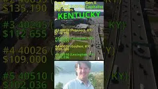 Top 5 KENTUCKY Highest Income areas by zip code.