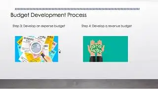 Budget Development Process