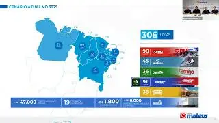 GRUPO MATEUS - TELECONFERÊNCIA DE RESULTADOS 3T25 (GMAT3)