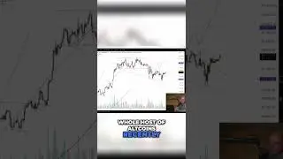 Crypto Bull Run 2025: Wedge Pattern Signals End of Dip!
