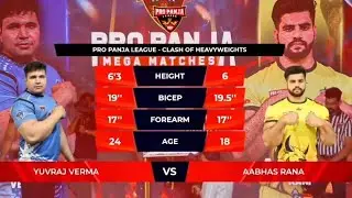 Aabhas Rana vs Youvraj verma Super match 😱 unexpected @ProPanjaLeague #armwrestling #trending #panja