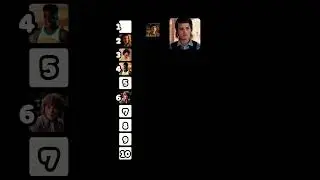 Ranking Stranger Things characters