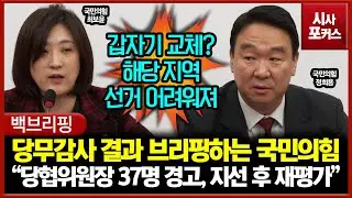 당협위원회 당무감사 결과 브리핑한 국민의힘... 정희용 